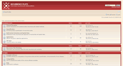 Desktop Screenshot of forum.recurrence-plot.tk